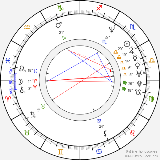 Shin-yeon Won birth chart, biography, wikipedia 2024, 2025