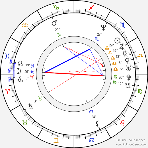 Todd Traina birth chart, biography, wikipedia 2024, 2025