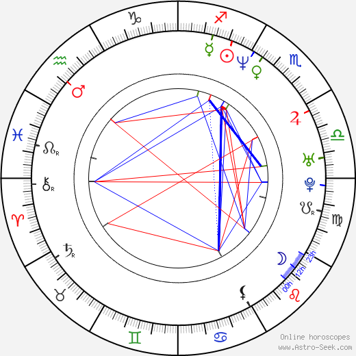 Amy Ryan birth chart, Amy Ryan astro natal horoscope, astrology