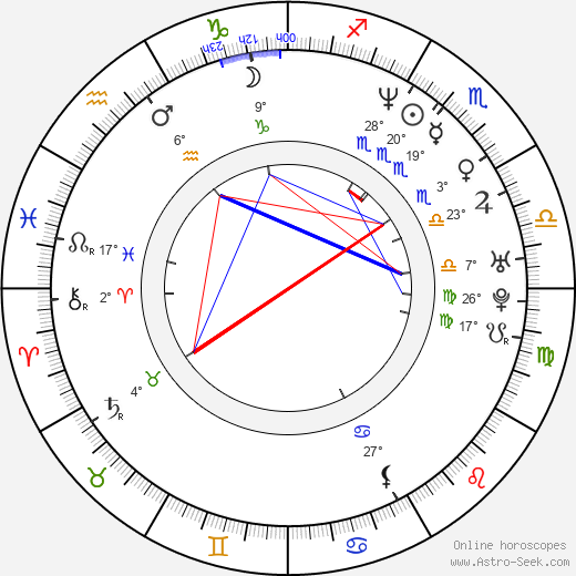 Ayaan Hirsí Alí - Magan birth chart, biography, wikipedia 2023, 2024