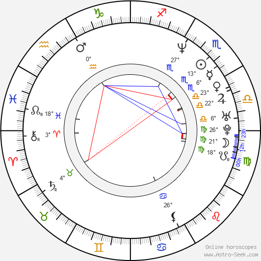 David Mattey birth chart, biography, wikipedia 2024, 2025