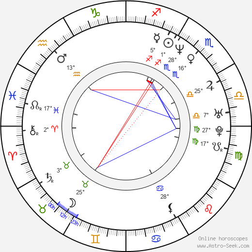 Jade Leung birth chart, biography, wikipedia 2024, 2025