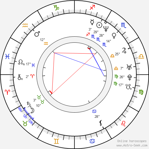 Marjane Satrapi birth chart, biography, wikipedia 2024, 2025