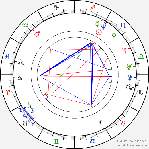 Marjane Satrapi birth chart, Marjane Satrapi astro natal horoscope, astrology