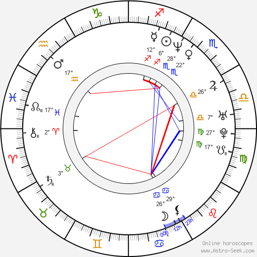 Martin Cummins birth chart, biography, wikipedia 2023, 2024