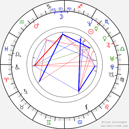 Mayumi Asano birth chart, Mayumi Asano astro natal horoscope, astrology