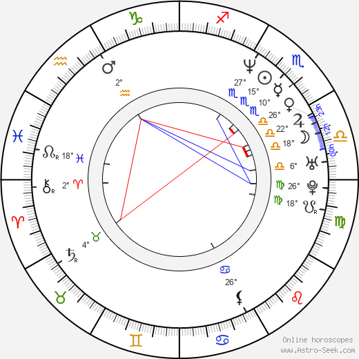 Michelle Clunie birth chart, biography, wikipedia 2024, 2025