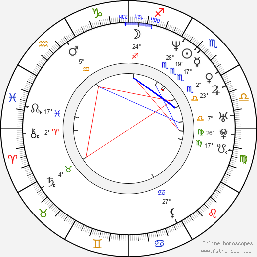 Mietta birth chart, biography, wikipedia 2023, 2024