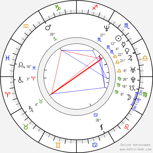 P. Diddy, Puff Daddy birth chart, biography, wikipedia 2023, 2024