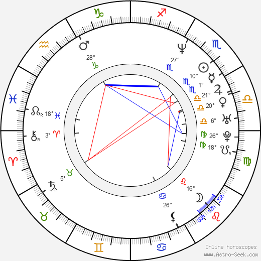 Reginald Arvizu birth chart, biography, wikipedia 2024, 2025