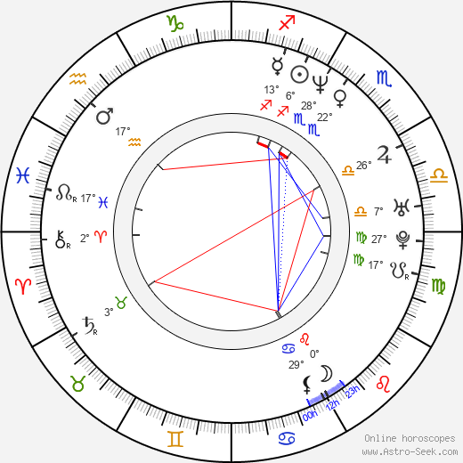 Robb Nen birth chart, biography, wikipedia 2024, 2025