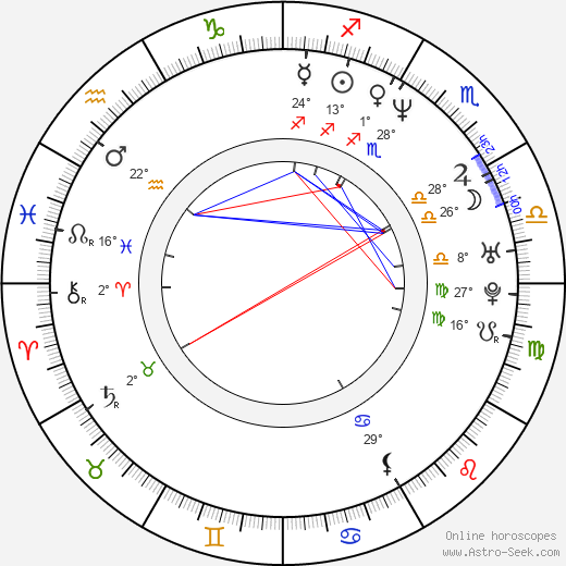 Eric Etebari birth chart, biography, wikipedia 2024, 2025