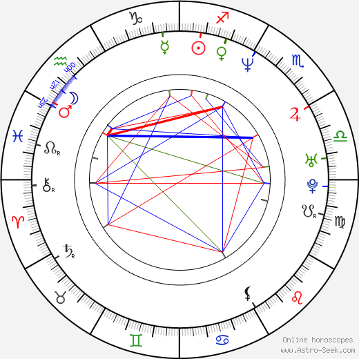 Evric Gray birth chart, Evric Gray astro natal horoscope, astrology