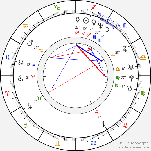 Hyung Sun Lee birth chart, biography, wikipedia 2023, 2024