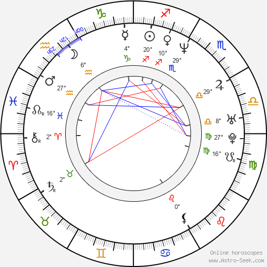 J. A. Steel birth chart, biography, wikipedia 2024, 2025