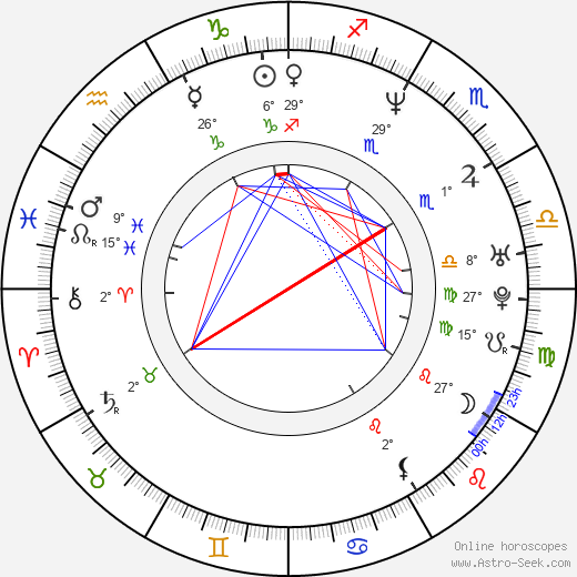 Lines Torwald birth chart, biography, wikipedia 2024, 2025
