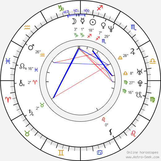 Stephen Billington birth chart, biography, wikipedia 2024, 2025