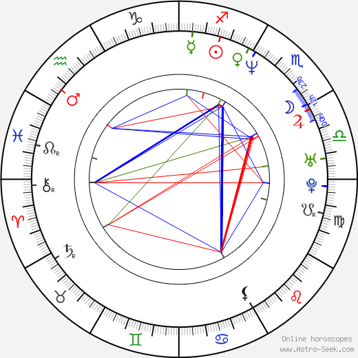 Tomoki Kobayashi birth chart, Tomoki Kobayashi astro natal horoscope, astrology