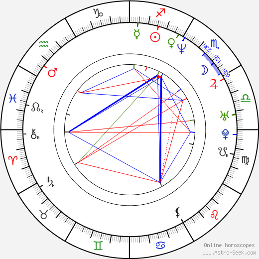 Torri Higginson birth chart, Torri Higginson astro natal horoscope, astrology