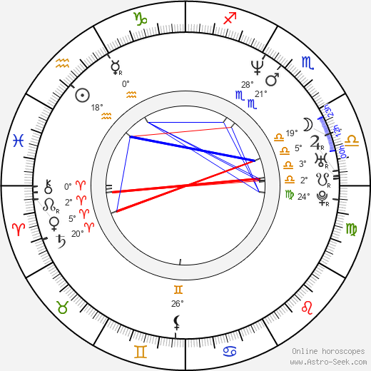 Ben Mezrich birth chart, biography, wikipedia 2023, 2024