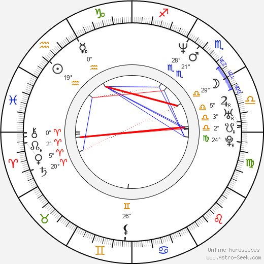 Ben Moor birth chart, biography, wikipedia 2024, 2025