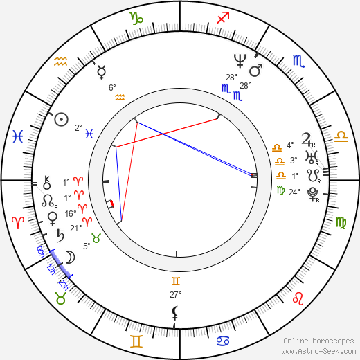 Darla Delgado birth chart, biography, wikipedia 2024, 2025