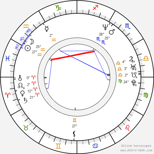 David Masterson birth chart, biography, wikipedia 2024, 2025