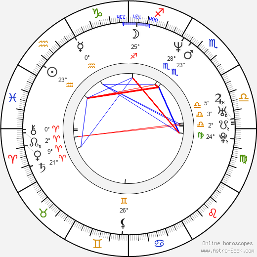 François Verster birth chart, biography, wikipedia 2023, 2024