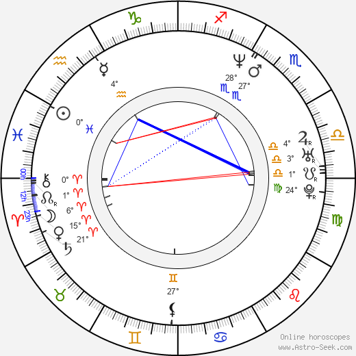 Jacob Samuel birth chart, biography, wikipedia 2023, 2024