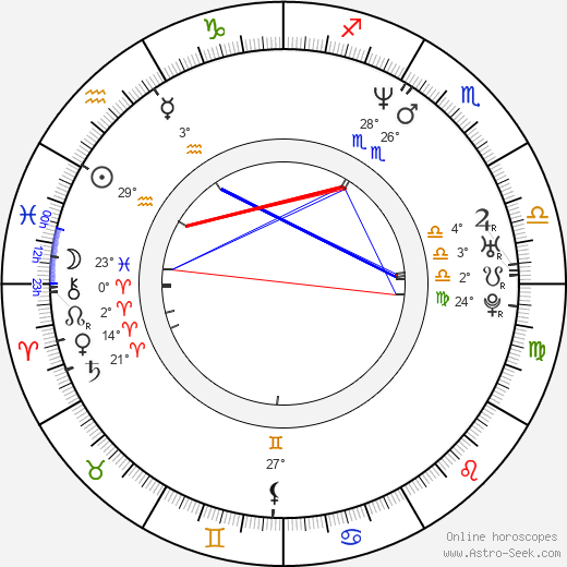 Jeanette Hain birth chart, biography, wikipedia 2023, 2024