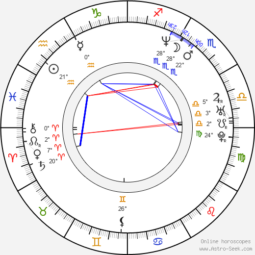 Laurie Dhue birth chart, biography, wikipedia 2023, 2024