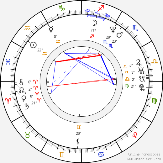 Lee Tockar birth chart, biography, wikipedia 2023, 2024