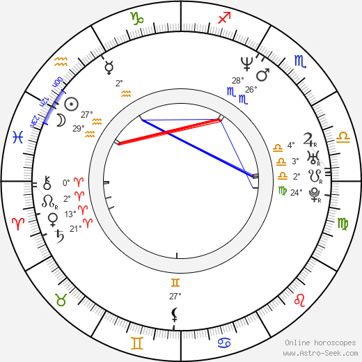Mark Ashley birth chart, biography, wikipedia 2024, 2025