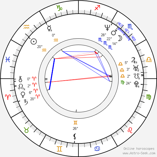 Tom Scharpling birth chart, biography, wikipedia 2024, 2025