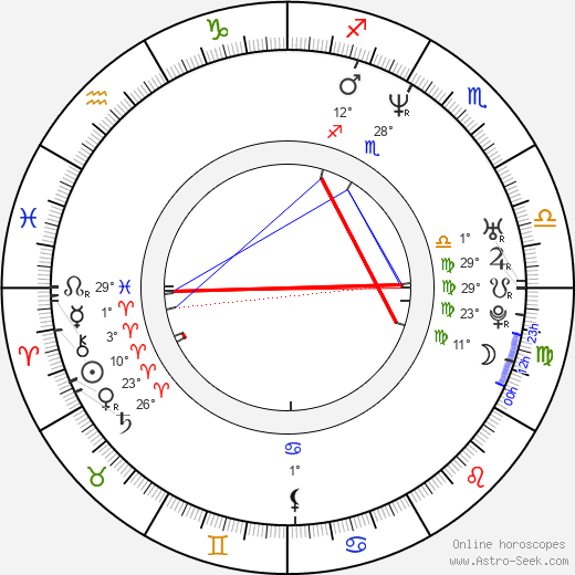 Bettina Braun birth chart, biography, wikipedia 2024, 2025