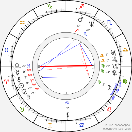 Karyn Dahl birth chart, biography, wikipedia 2024, 2025