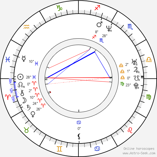 Patrick Tam birth chart, biography, wikipedia 2024, 2025