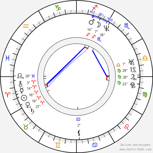 Ari Meyers birth chart, biography, wikipedia 2023, 2024