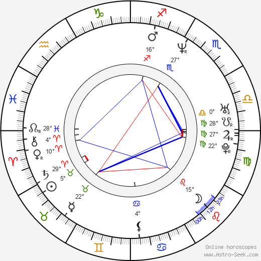 Gina Torres birth chart, biography, wikipedia 2024, 2025