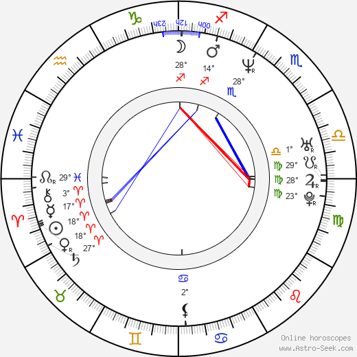 Ho-bin Jeong birth chart, biography, wikipedia 2024, 2025