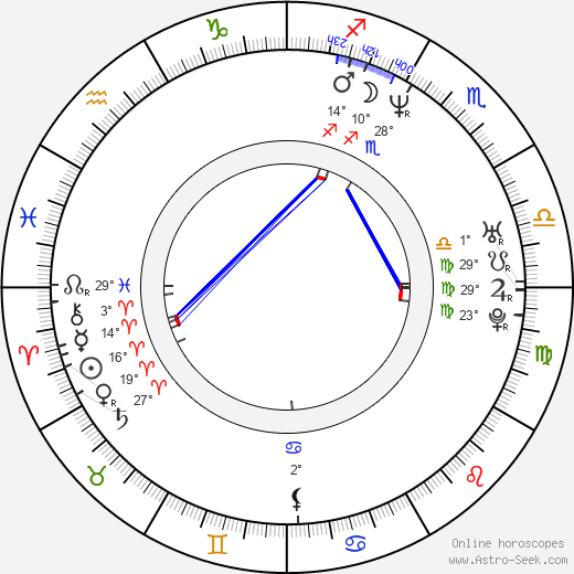 Jamie McBride birth chart, biography, wikipedia 2024, 2025