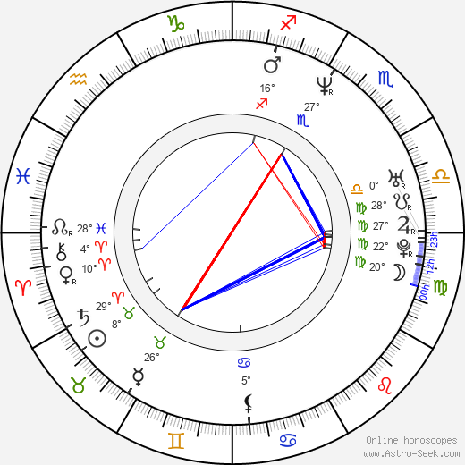 Mark Andrews birth chart, biography, wikipedia 2024, 2025