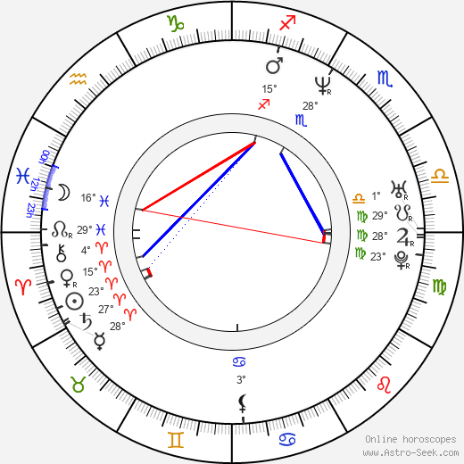 Oren Sarch birth chart, biography, wikipedia 2024, 2025