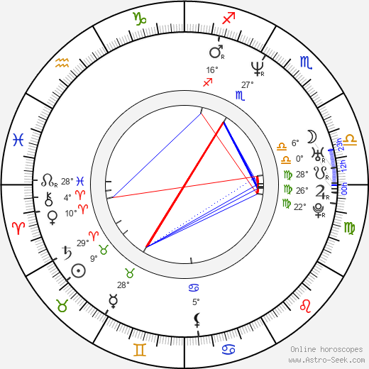 Paul Adelstein birth chart, biography, wikipedia 2024, 2025