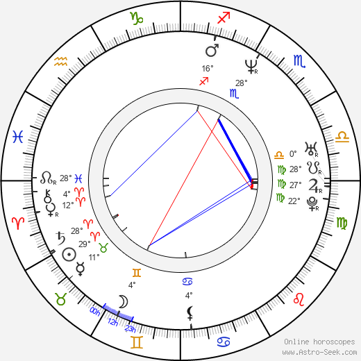 Shannon Lee birth chart, biography, wikipedia 2024, 2025