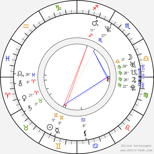 Aaron Michael Lacey birth chart, biography, wikipedia 2024, 2025