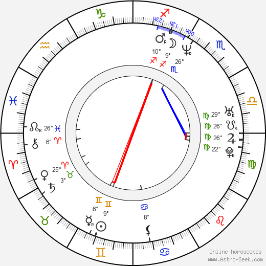 Benedikt Erlingsson birth chart, biography, wikipedia 2023, 2024