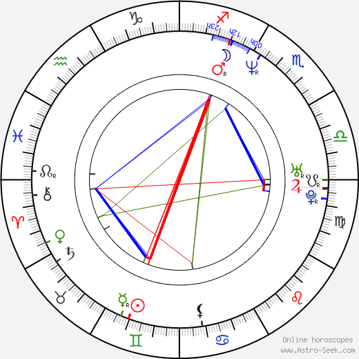 Benedikt Erlingsson birth chart, Benedikt Erlingsson astro natal horoscope, astrology
