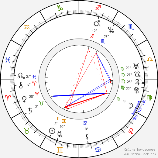 Carl Anthony Payne II birth chart, biography, wikipedia 2024, 2025