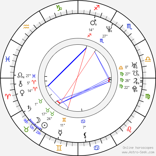 Emmitt Smith birth chart, biography, wikipedia 2024, 2025